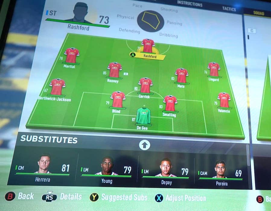 Fifa 21: Notes des Joueurs de Manchester United &ndash; leaked