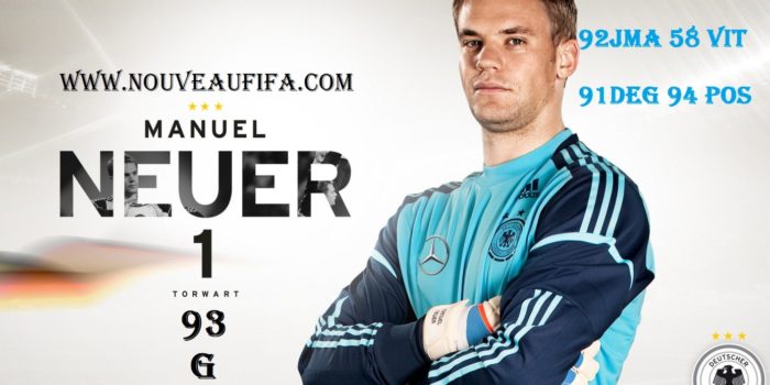 Fifa 21 : Les meilleurs gardiens de buts (GB) de Fifa FUT 19