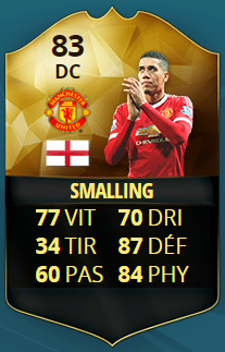 Fifa 21 : Les 10 joueurs qui m&eacute;riteraient une meilleure note