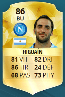 Fifa 21 : Les 10 joueurs qui m&eacute;riteraient une meilleure note