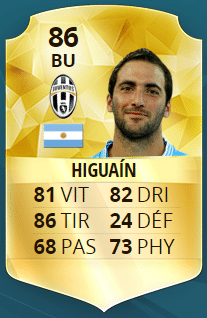 Fifa 21 : Les 10 joueurs qui m&eacute;riteraient une meilleure note