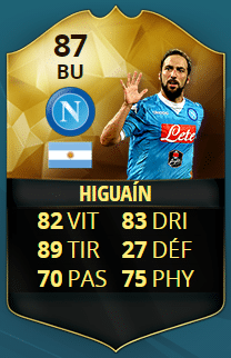 Fifa 21 : Les 10 joueurs qui m&eacute;riteraient une meilleure note