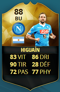 Fifa 21 : Les 10 joueurs qui m&eacute;riteraient une meilleure note