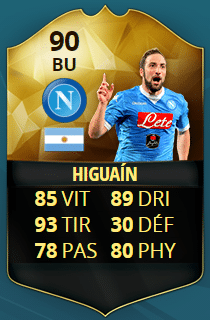 Fifa 21 : Les 10 joueurs qui m&eacute;riteraient une meilleure note