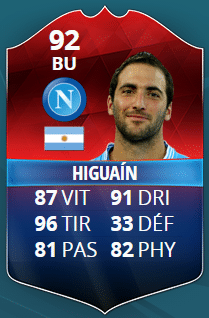 Fifa 21 : Les 10 joueurs qui m&eacute;riteraient une meilleure note