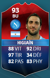 Fifa 21 : Les 10 joueurs qui m&eacute;riteraient une meilleure note