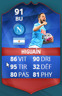 Fifa 21 : Les 10 joueurs qui m&eacute;riteraient une meilleure note