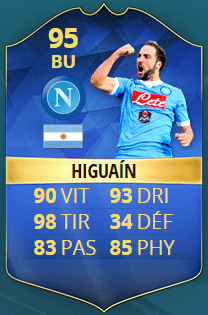 Fifa 21 : Les 10 joueurs qui m&eacute;riteraient une meilleure note