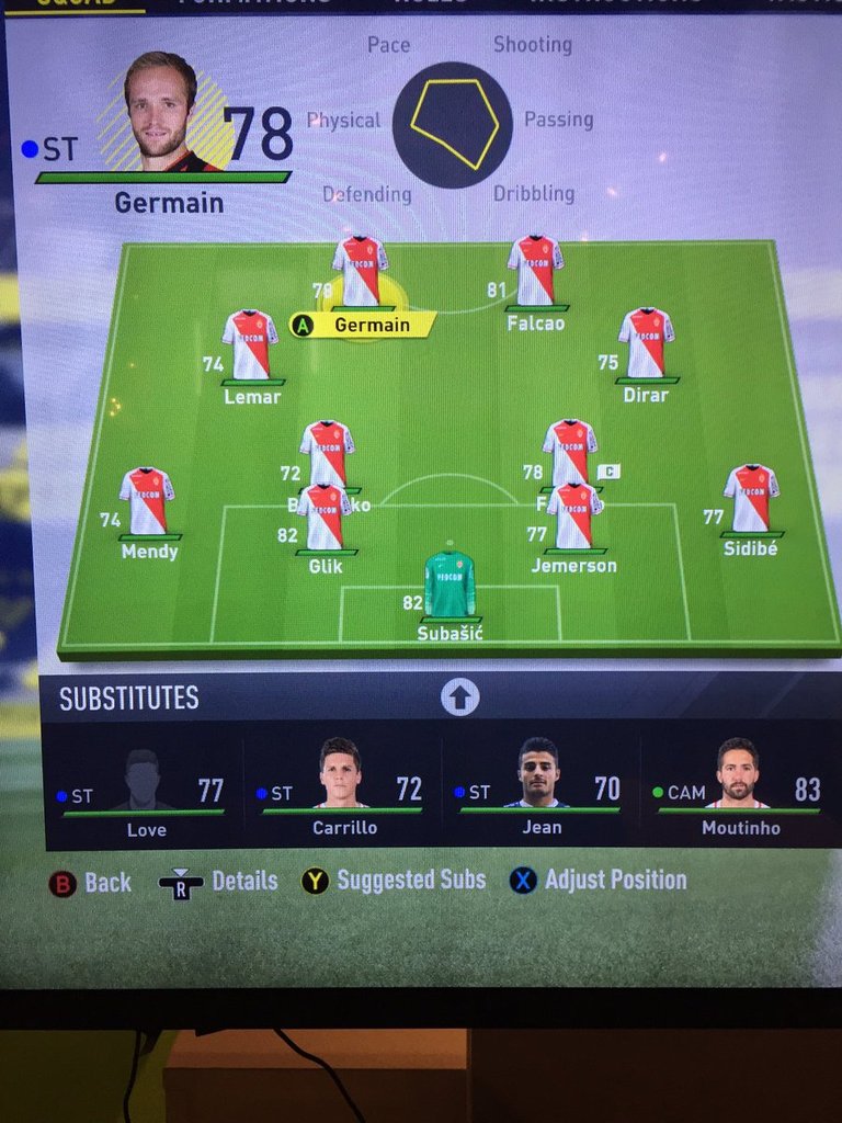 notes-fifa17-monaco